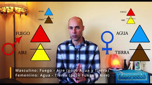 Alquimia