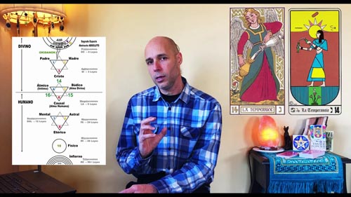 Tarot